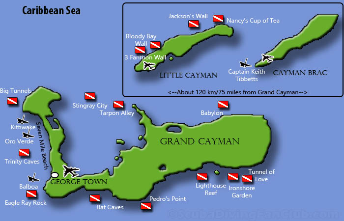Cayman Island