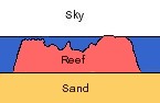 Reef_Atoll